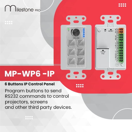 MP-WP6-IP