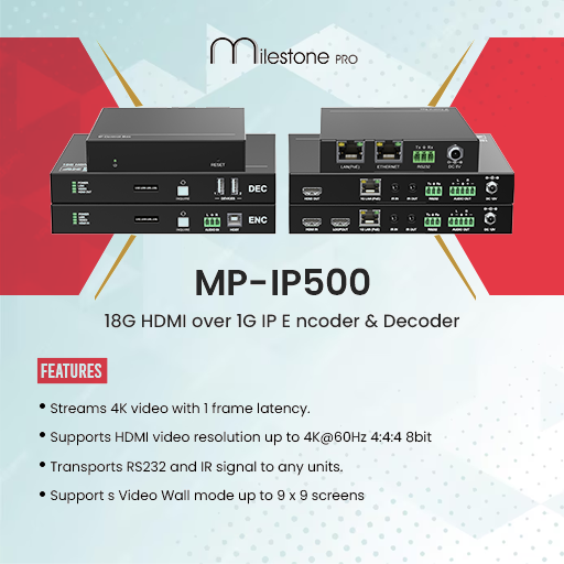 MP-IP500